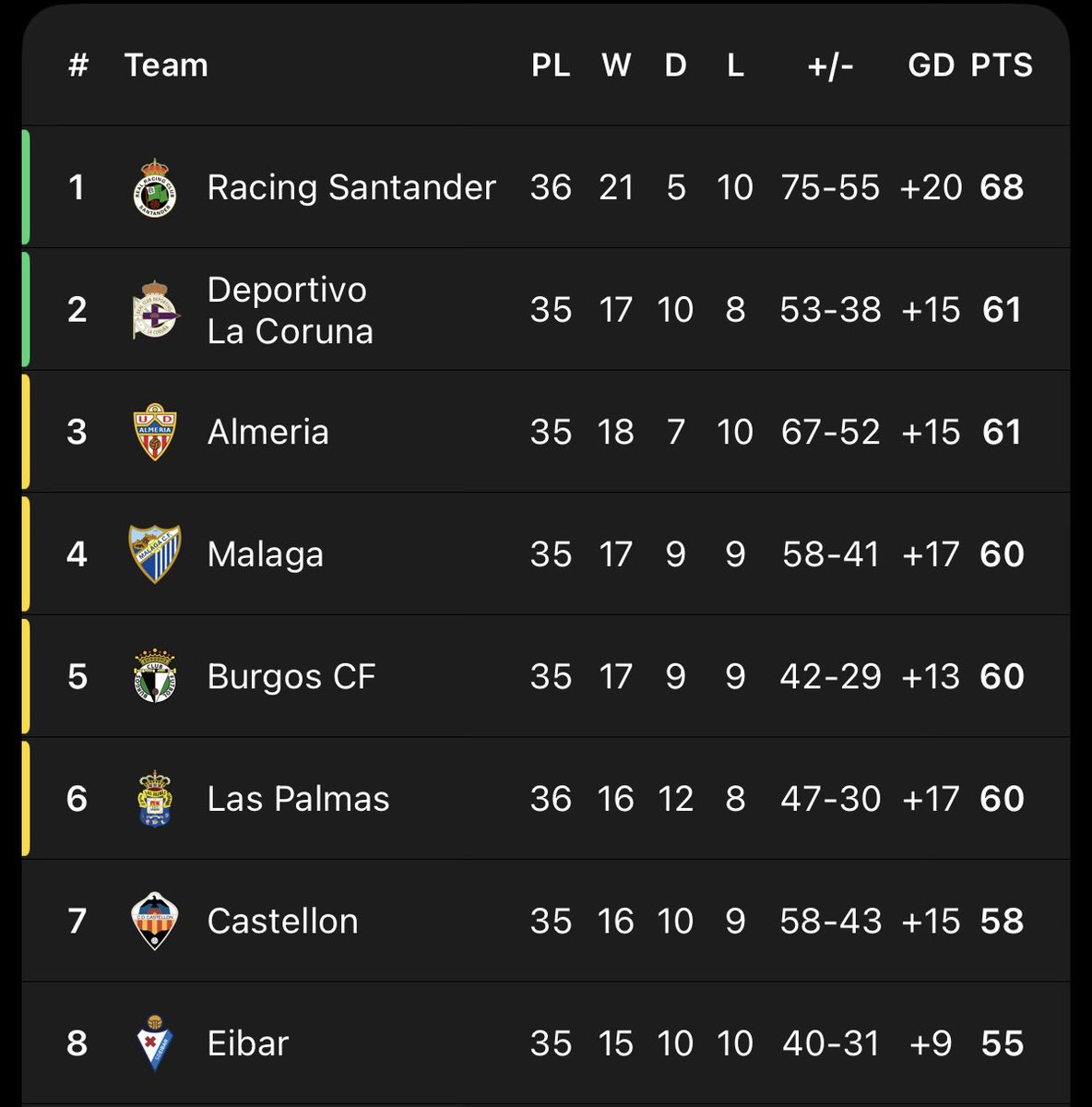 Barça Buzz tweet media