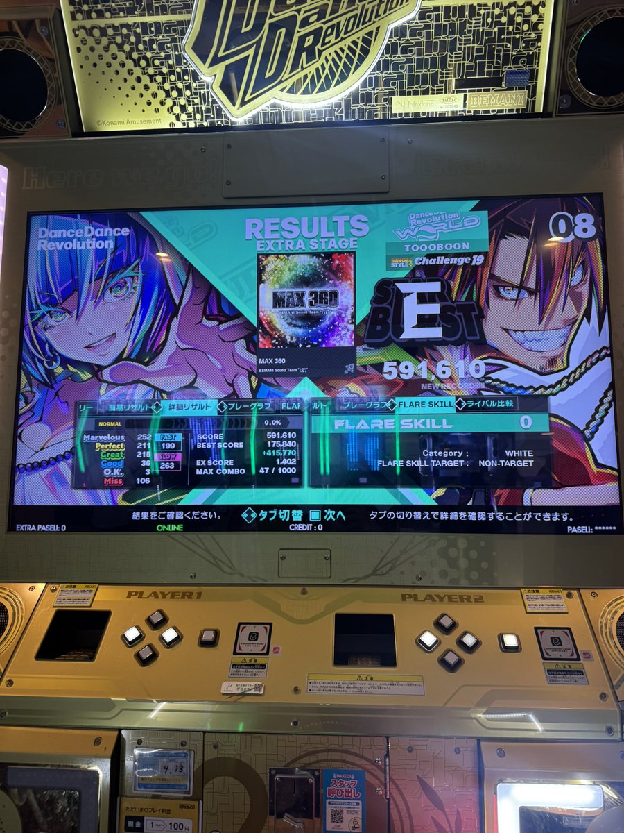 toooboon's tweet photo. パラレボ激フレアでいけた👍
360鬼久しぶりです笑 https://t.co/8U2I4MCNlG