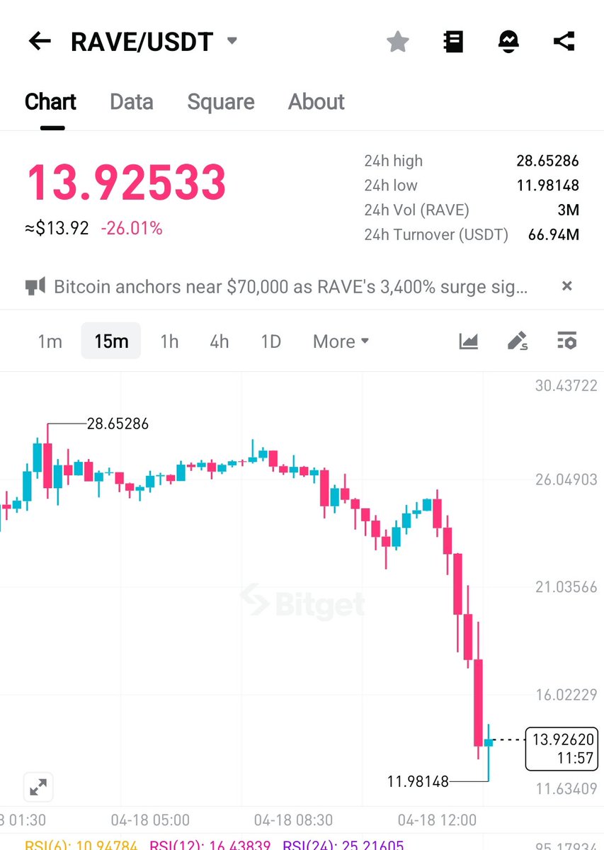 monothiez 🐳 tweet media