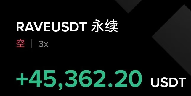 狙神Trader tweet media