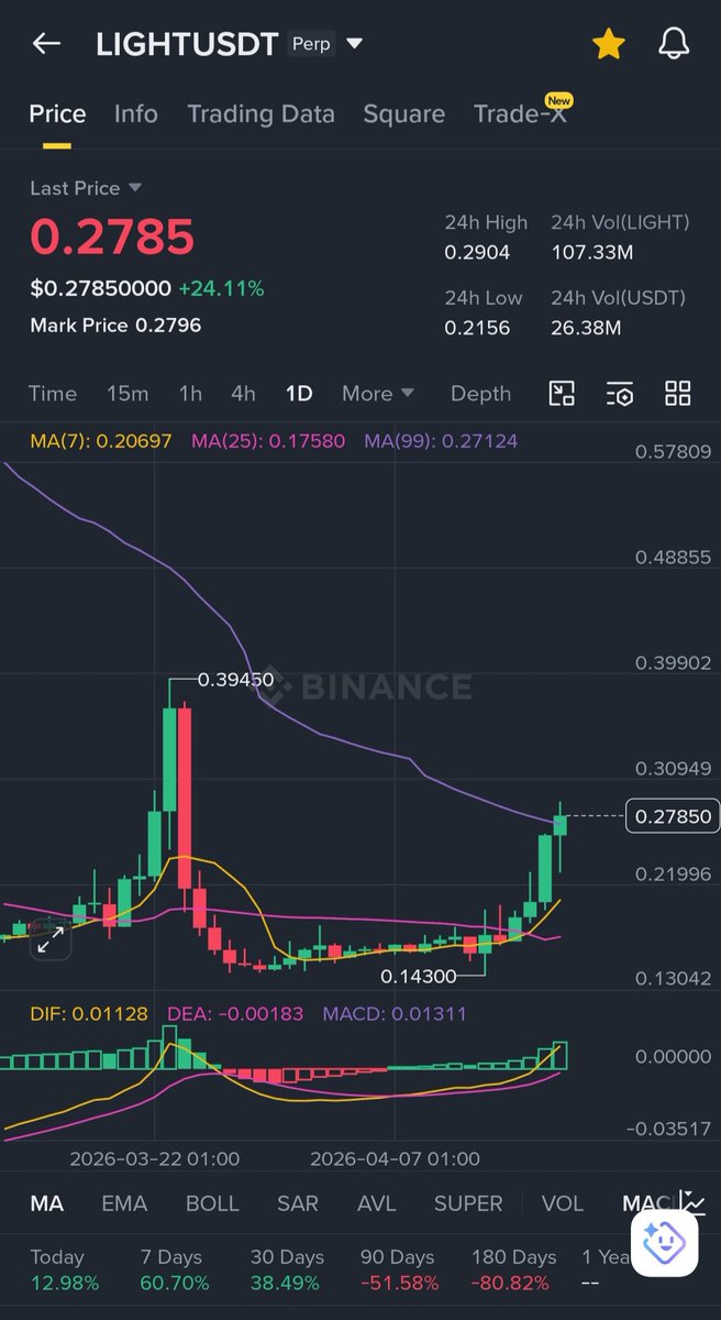 PuffyBull tweet media