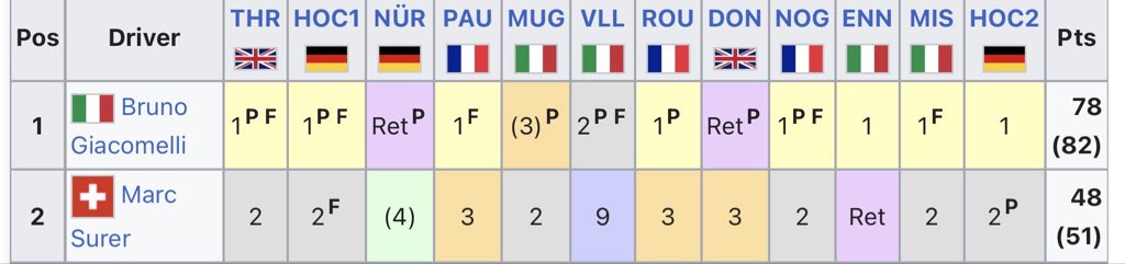 Josh Wilcock tweet media