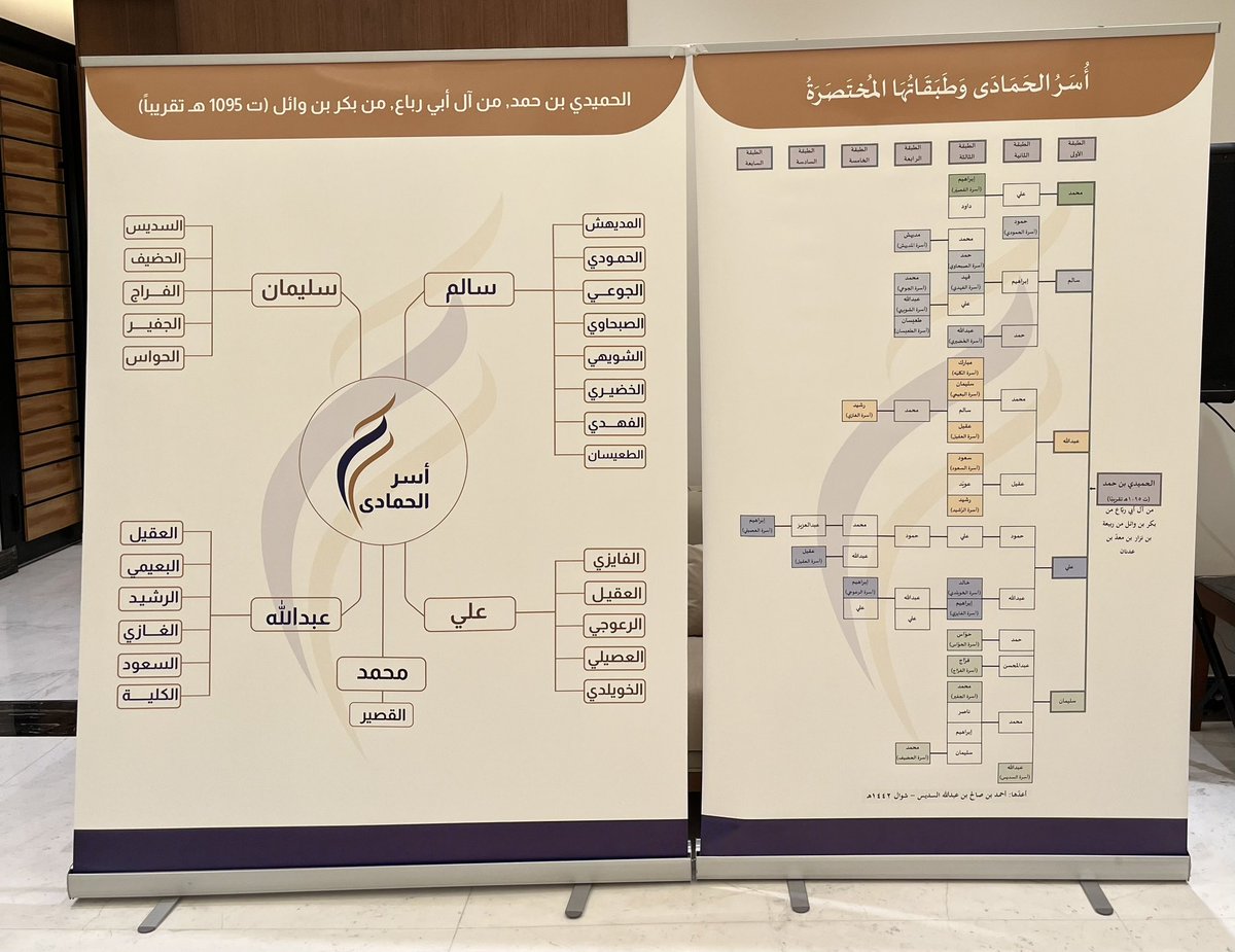 الحمادَى tweet media