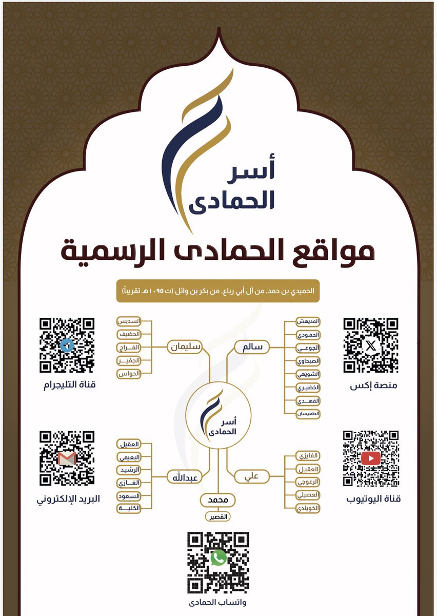 الحمادَى tweet media