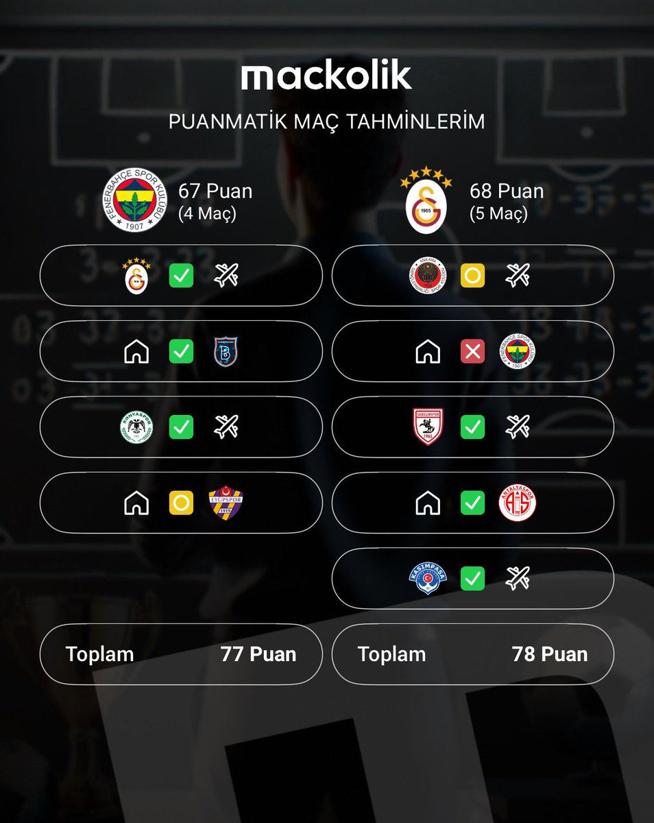 BahcivanDmirbas's tweet photo. https://t.co/yYTCqq6KZW