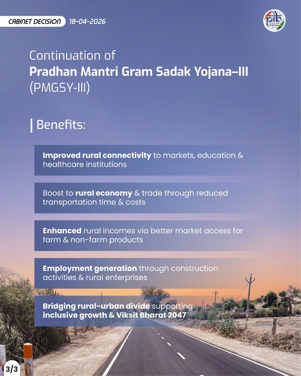 DrMusfiqurRajib's tweet image. Cabinet led by PM @narendramodi Ji has approved Continuation of Pradhan Mantri Gram Sadak Yojana-III (PMGSY-III) beyond March 2025 upto March 2028.

#NarendraModi 
#PMModi 
#PrimeMinister 
#BJP 🪷
#NDA 
#CabinetDecisions 
#MyGov
#IndianArmy 
#IndianAirForce 
#IndianNavy
#BSF