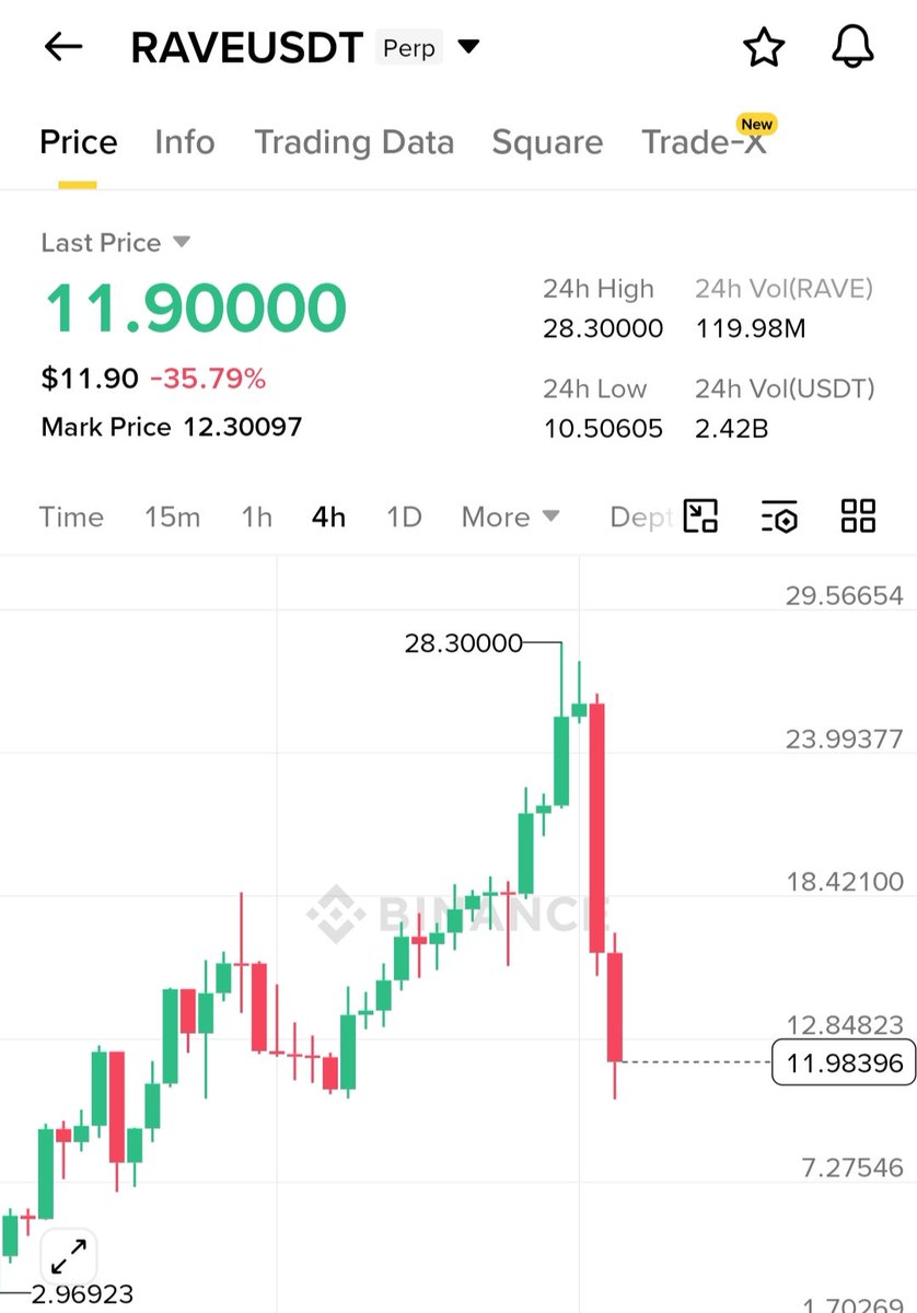 CryptoTelugu tweet media