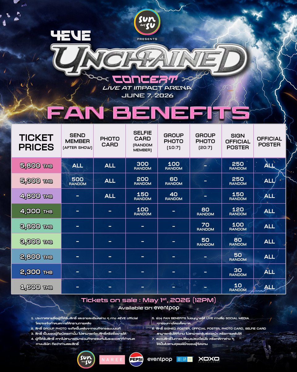 4EVE released the price of the Seating plan and Benefits for SUNSU PRESENTS 4EVE UNCHAINED CONCERT LIVE AT IMPACT ARENA

The ticket will be available on May 1, 2026 at 12.00 PM on Eventpop.