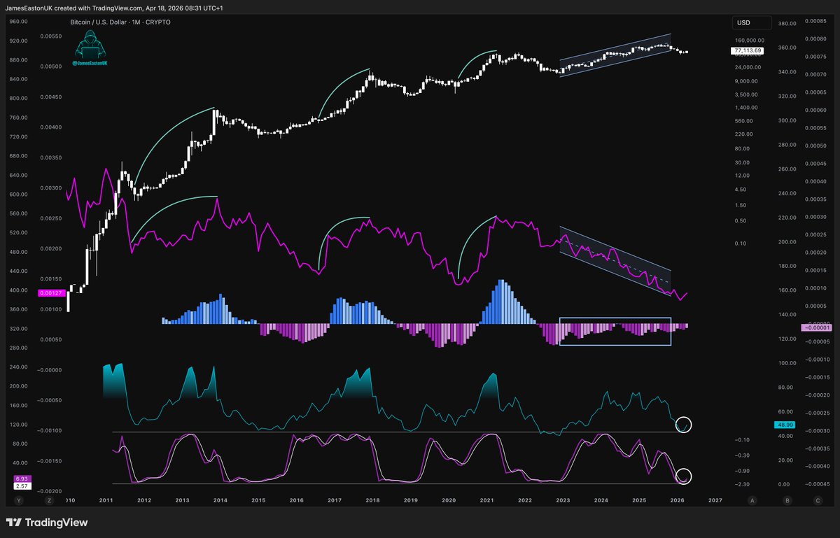 Gordon 🐂 tweet media