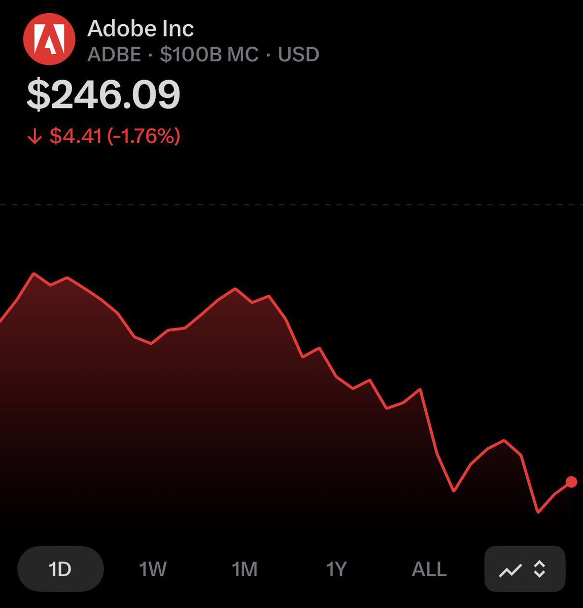 Adnan M. tweet media