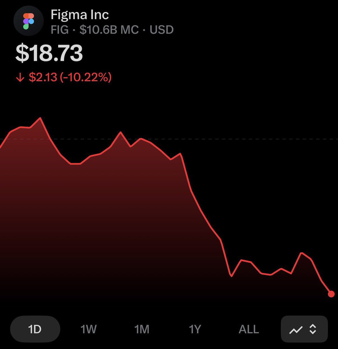 Adnan M. tweet media