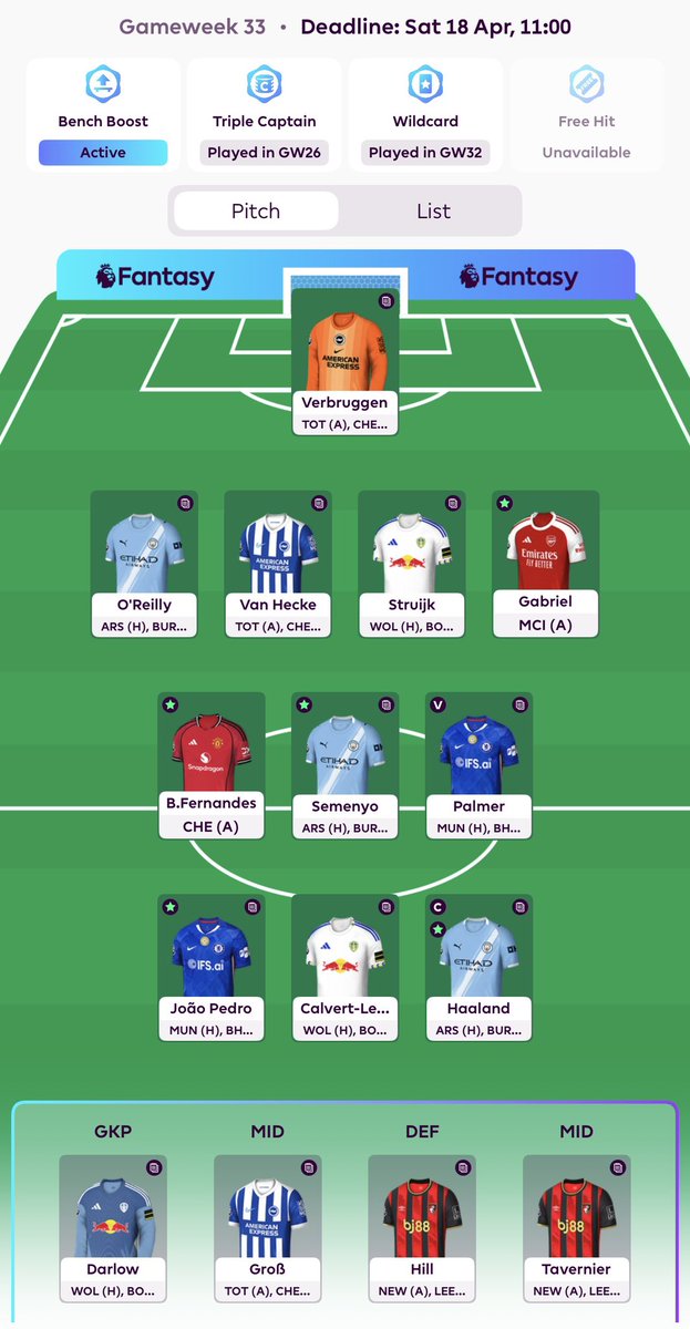 FPLmatcha's tweet photo. GW33. BB active✅
forgot to post my team last week, ended on a red🫤
254k 🌍 https://t.co/ak4KIMH4bZ