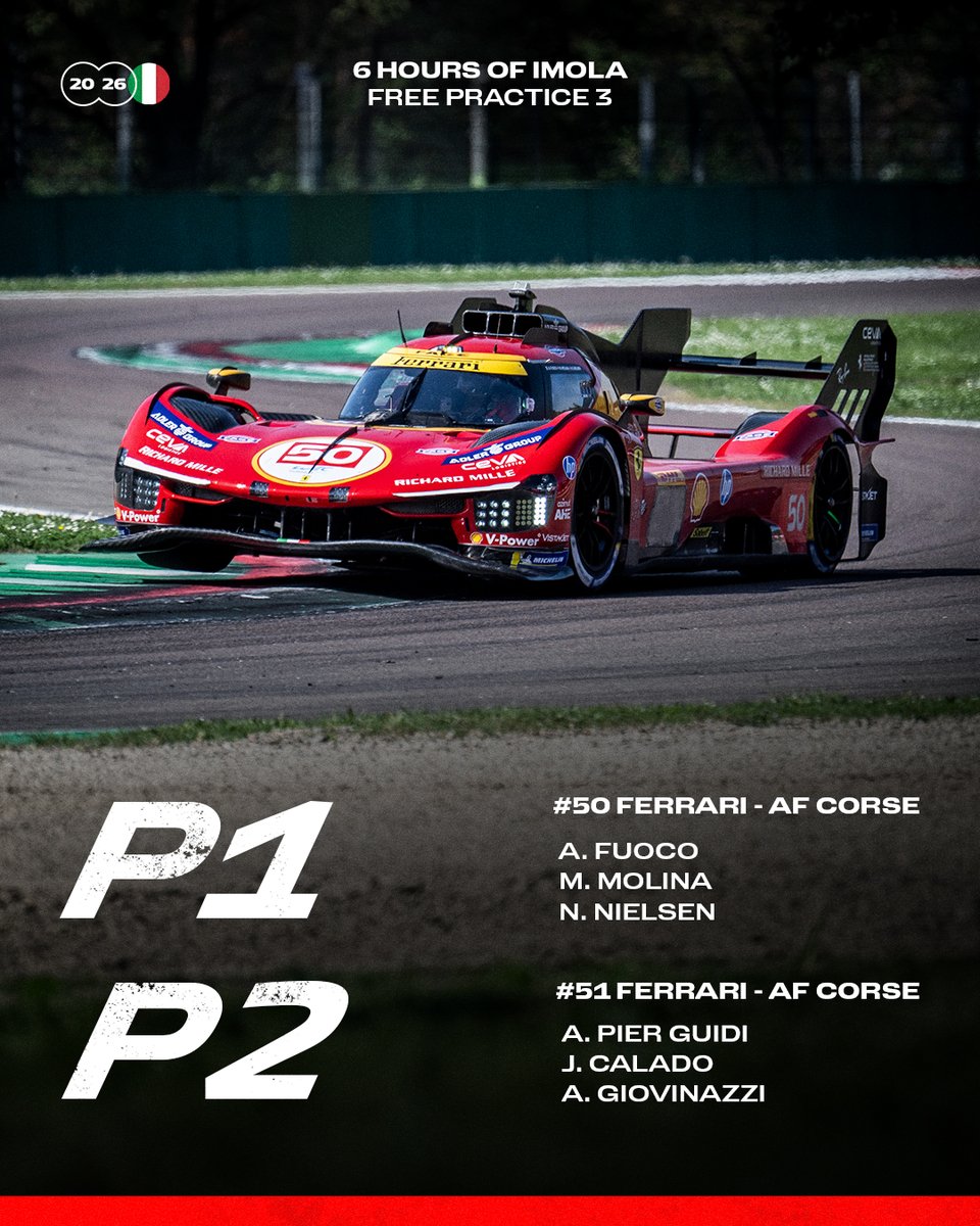 Ferrari Hypercar tweet media