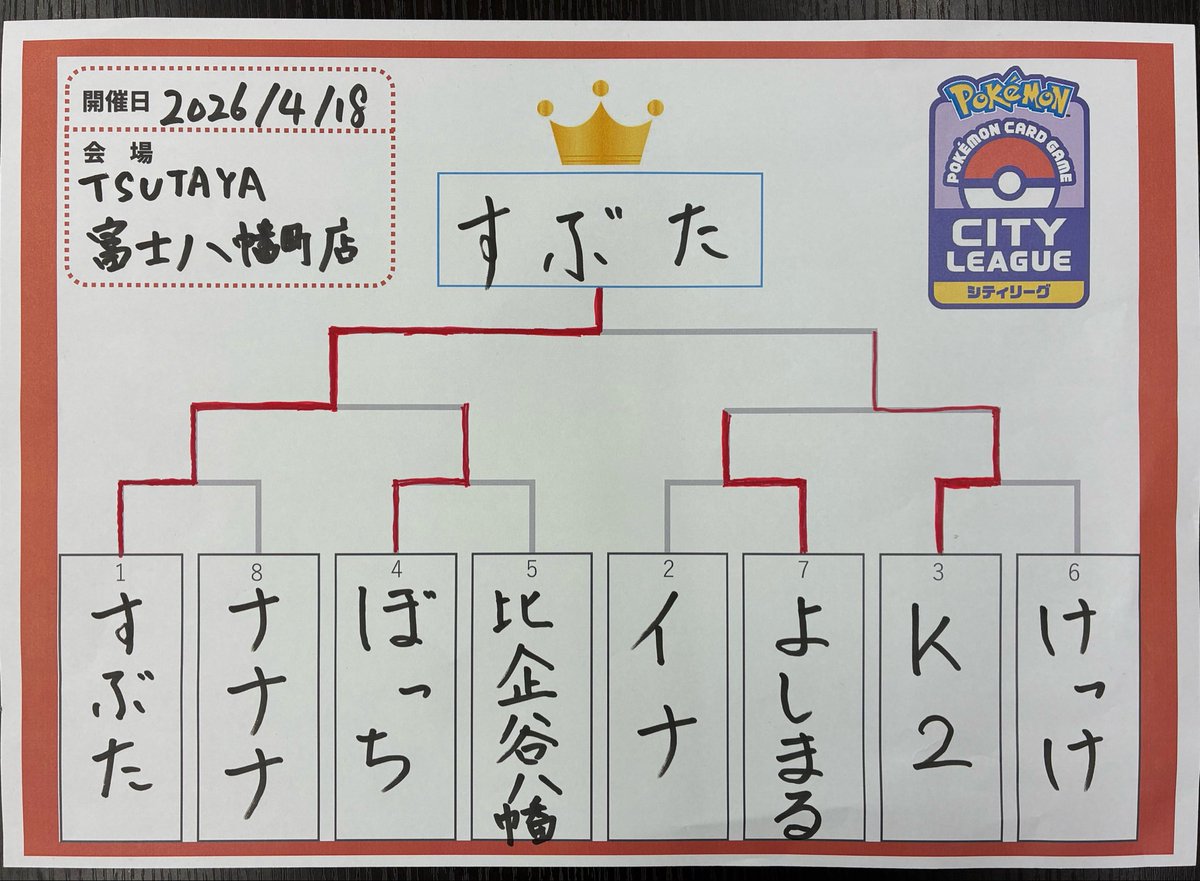 TSUTAYA富士八幡町店トレカ tweet media