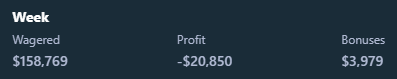 WEEKLY TIME 📅

Time for another Guess My Weekly on <a href="/Stake/">Stake.com</a> 💎

💰$25 to the closest guess. 

2x Prize if under: stake.com/?c=LOCOV2

Like / RT / Comment your guess ⬇️
