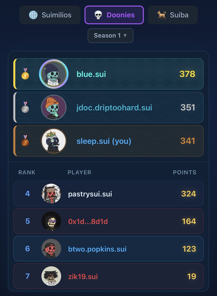 𝔰𝔩𝔢𝔢𝔭 tweet media