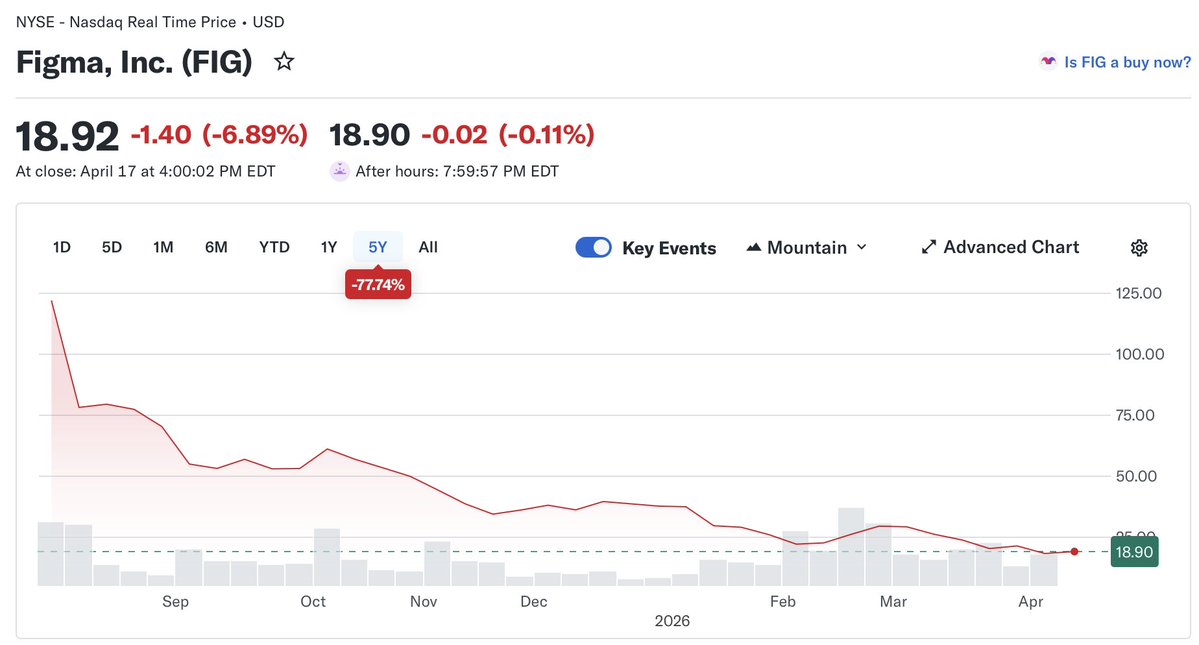 Eugene | WeBuild tweet media