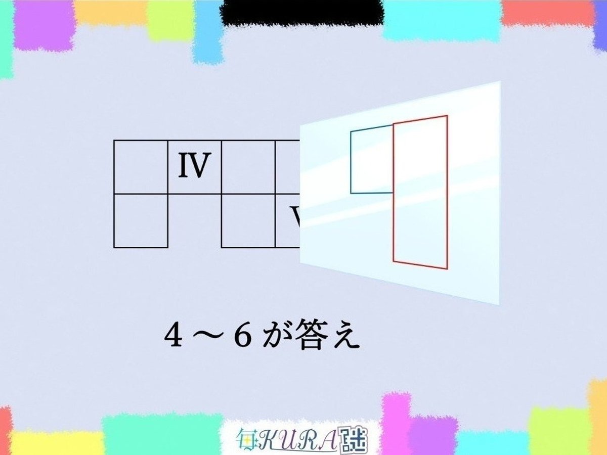 謎解きSNS 「アラカルト」🍽️ tweet media