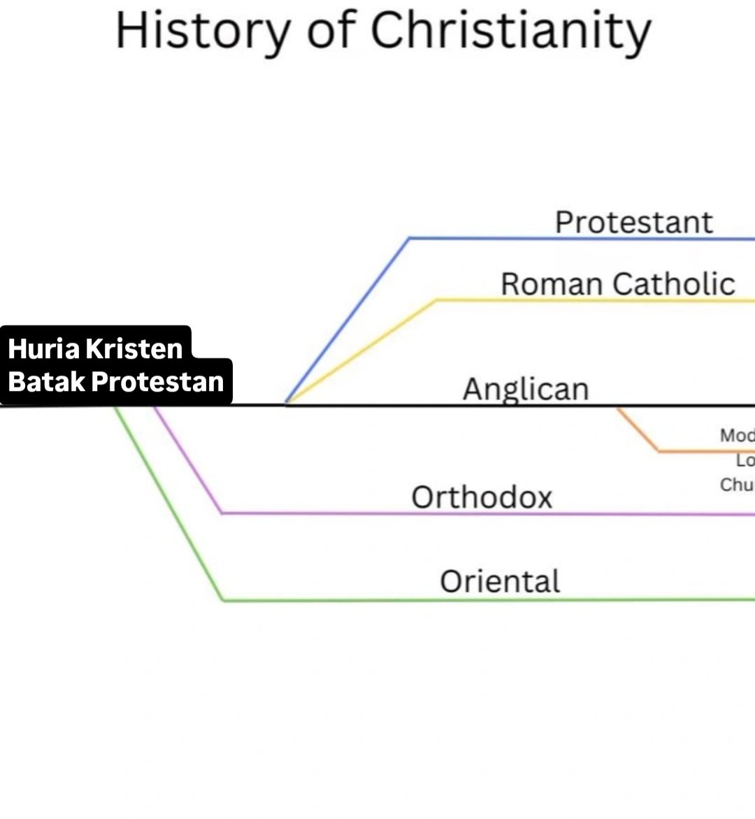 martin luther's wokest student tweet media