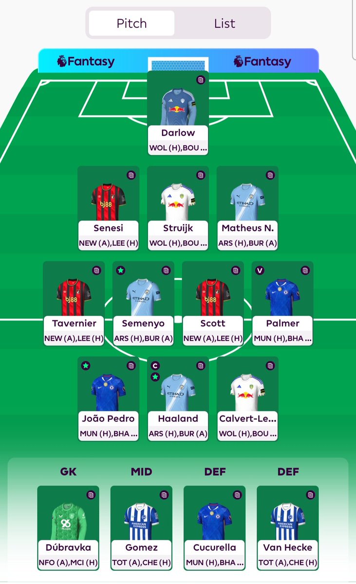Letsgo_FPL tweet media