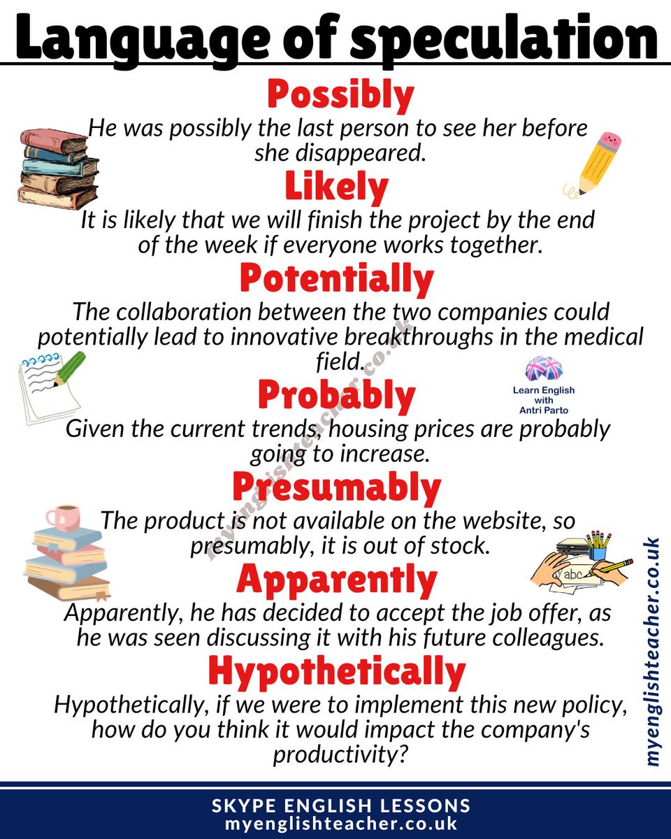 MyLinguaAcademy's tweet image. Learn the language of speculation in English
#learnenglish