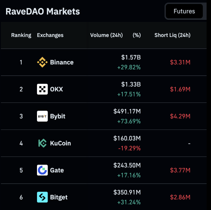 fabiano.sol tweet media