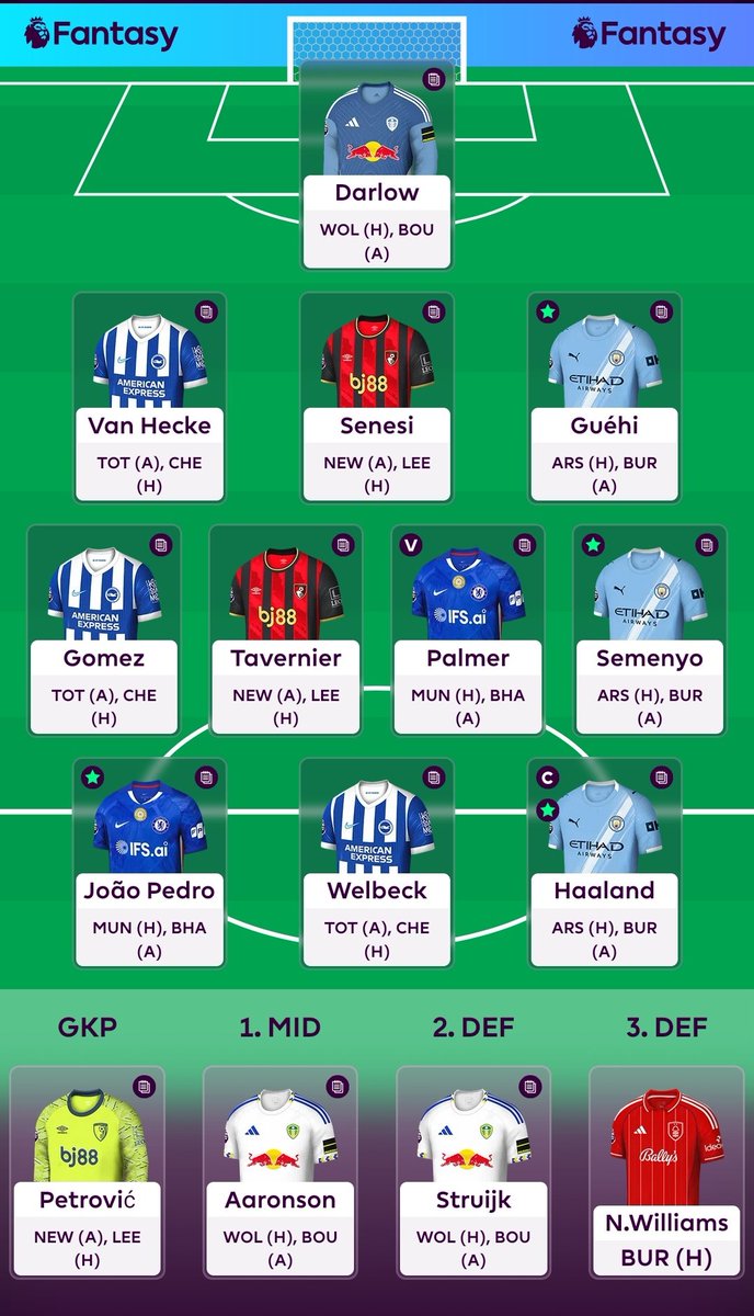 FPLChyelo tweet media