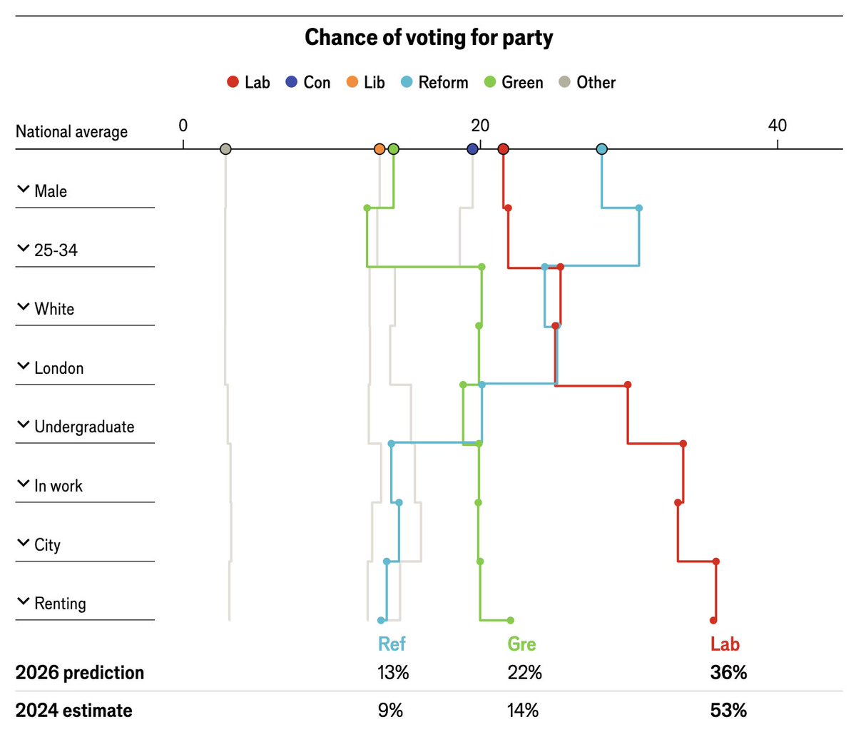 Jake Dibden tweet media