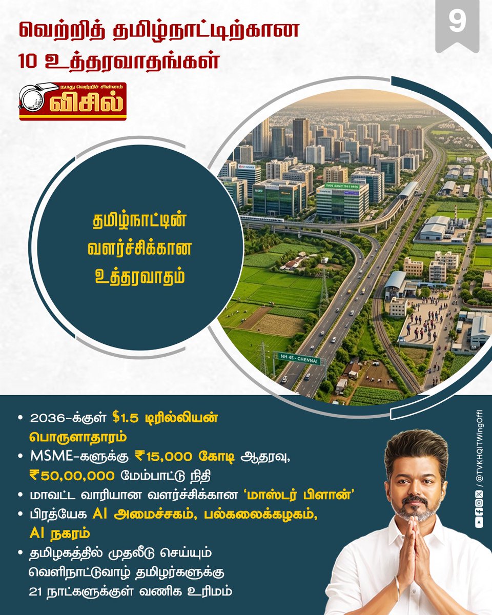 தமிழ்நாட்டின் தலைசிறந்த எதிர்காலத்திற்காகத் தமிழக வெற்றிக் கழகம் கொடுக்கும் உத்தரவாதங்கள்!

#TVKManifesto2026
#VoteForTVK #VoteForWhistle #TVKForTN2026