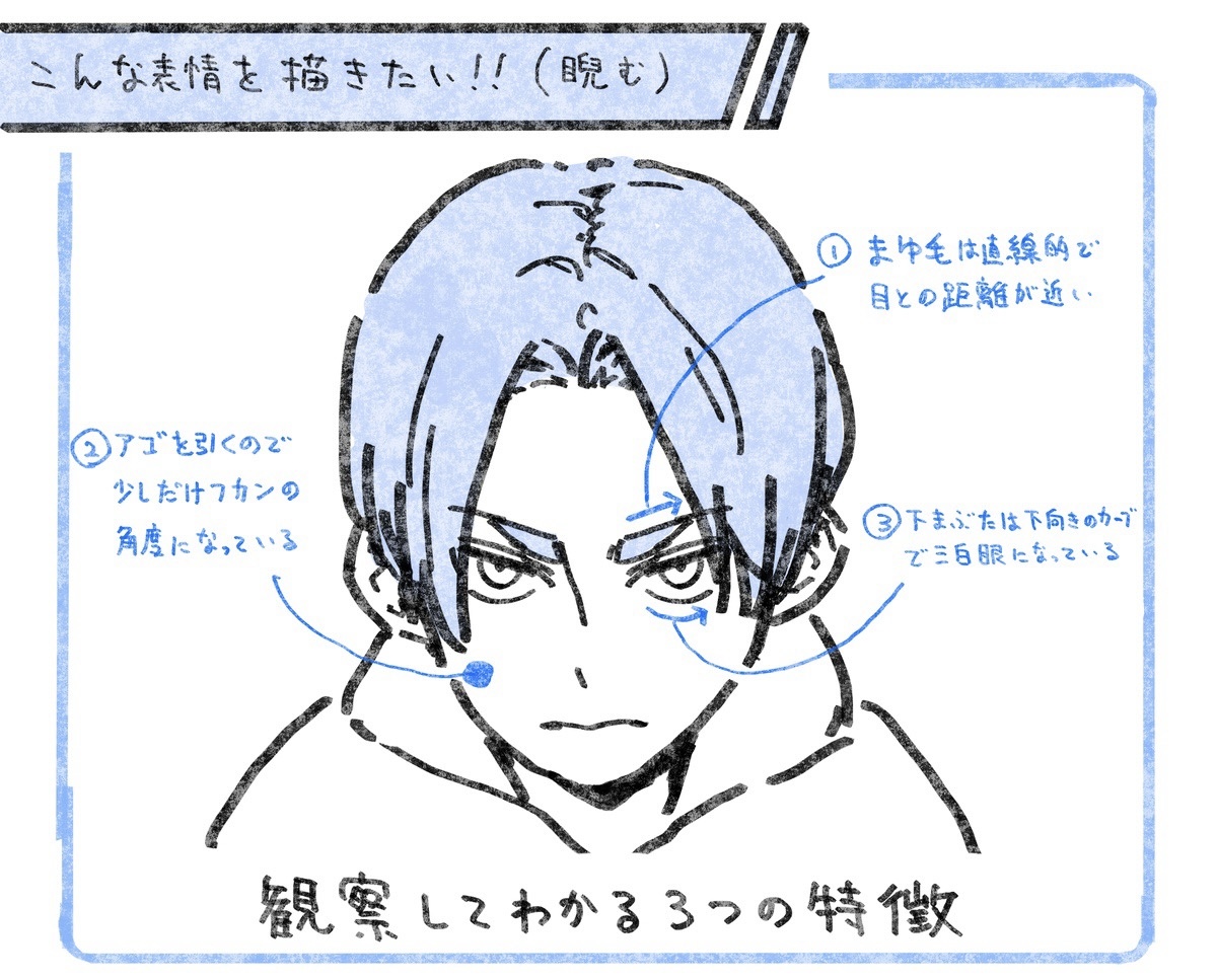 睨む顔を描きたいときにどうぞ。
#それっぽく描くコツ 