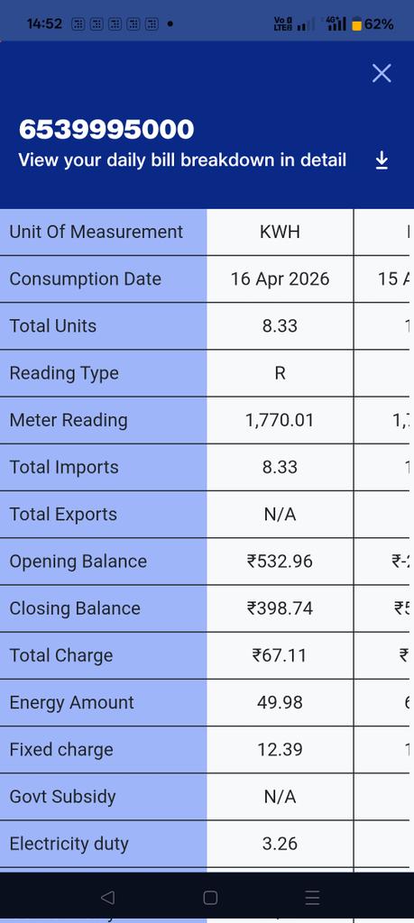 safiuz's tweet photo. @PuVVNLHQ @UPPCLLKO @ChairmanUppcl @1_chiefengineer Smart मीटर के बिलिंग में bug है, total amount ka double deduction हो रहा है,जब से स्मार्ट मीटर लगा है,  total amount २ baar कट हो रहा है। Complain के बाद भी कोई समाधान नहीं https://t.co/IF0deERp7x