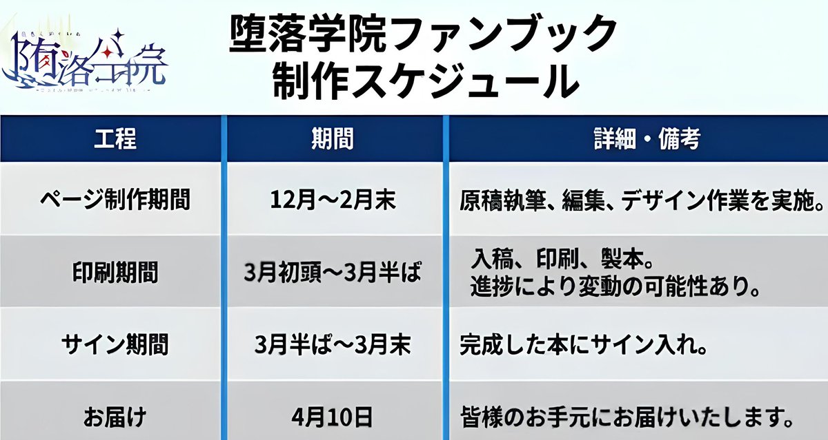 青の薔薇の人🥀☠️ tweet media