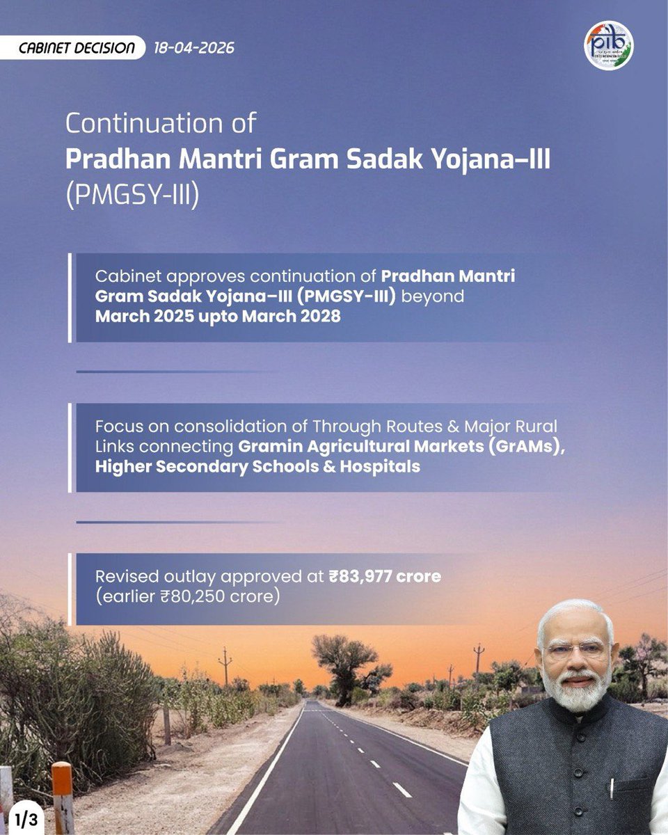 DG_PIB's tweet image. #Cabinet approves Continuation of Pradhan Mantri Gram Sadak Yojana-III (PMGSY-III) beyond March 2025 upto March 2028
 
#CabinetDecisions