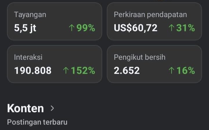 #CaraGampang tweet media