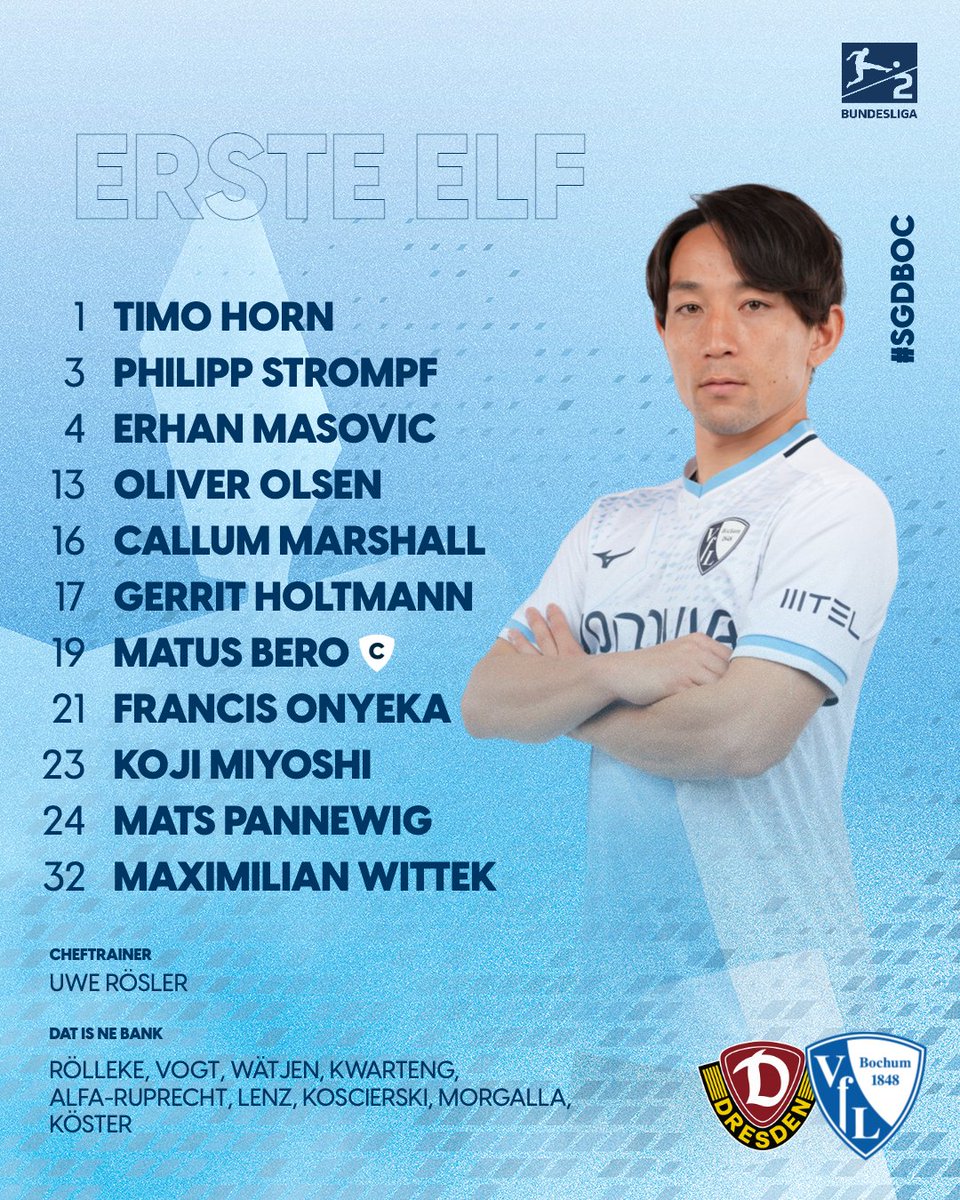 Unser Team für #SGDBOC! Noah Loosli wurde am Finger operiert, Philipp Hofmann fehlt angeschlagen, Niclas Thiede krankheitsbedingt. 

Alle Infos im Matchcenter in der VfL-App!📲