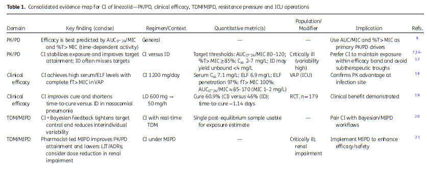 Miguel Ángel Amor tweet media