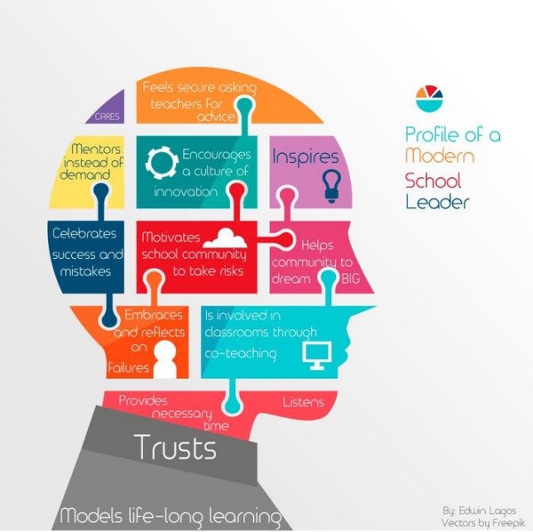 knolinfos's tweet image. Good morning/afternoon. 😎Thank YOU ALL for RTs, follows, mentions, favorites, convos, #sharing and rescoops! Keep UP the GOOD work and have a GREAT day with positive thoughts and experiences.