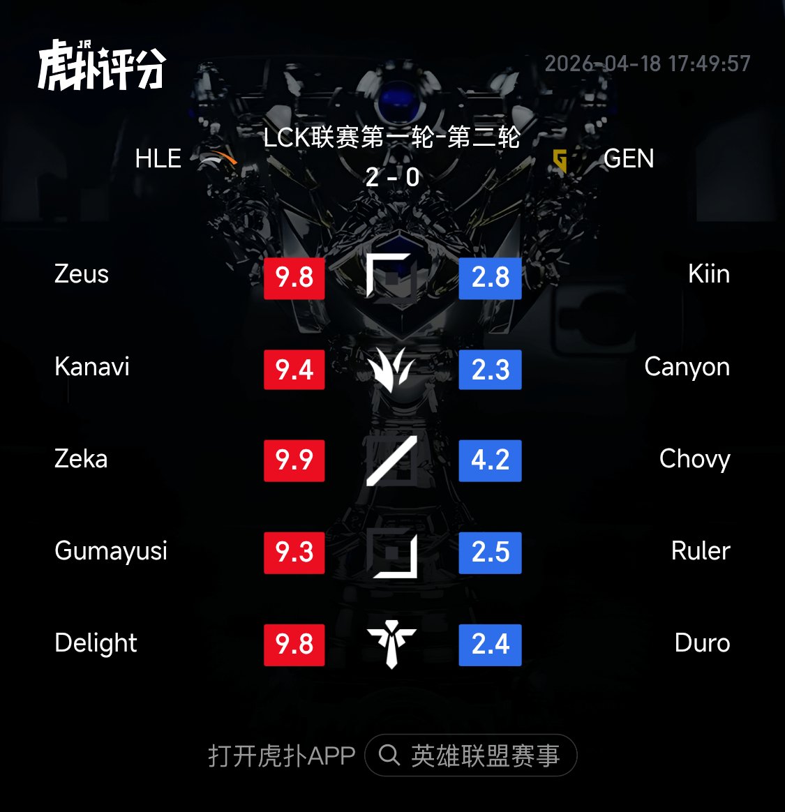 HUPU Esports tweet media