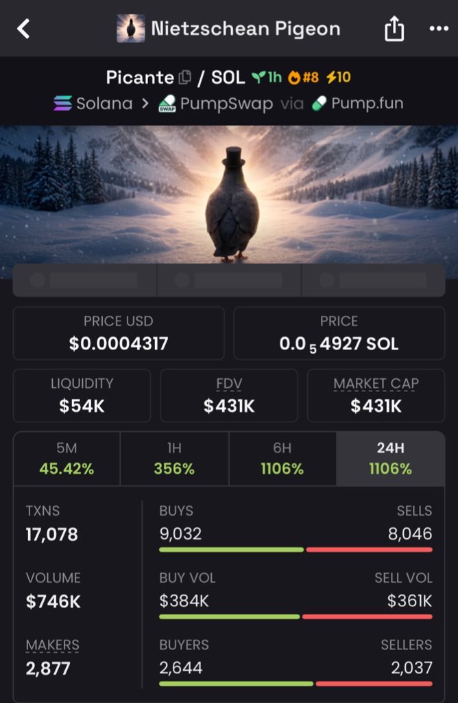 Shonsol202's tweet image. 26x up on my call $Picante
TG eating good🍀🔥
Best early entry only on TG🍀🔥

Cc72xxwJHR2atrkw22C7RyuJrcs2S87yHzYA6ooLpump
#solana #memecoin #memecoin1000x
