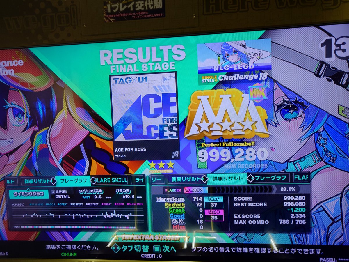 足回りが固い人 tweet media