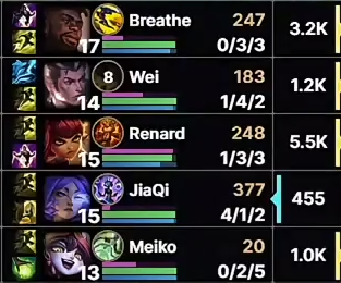 Yuuu - lifeitsfkingmove tweet media