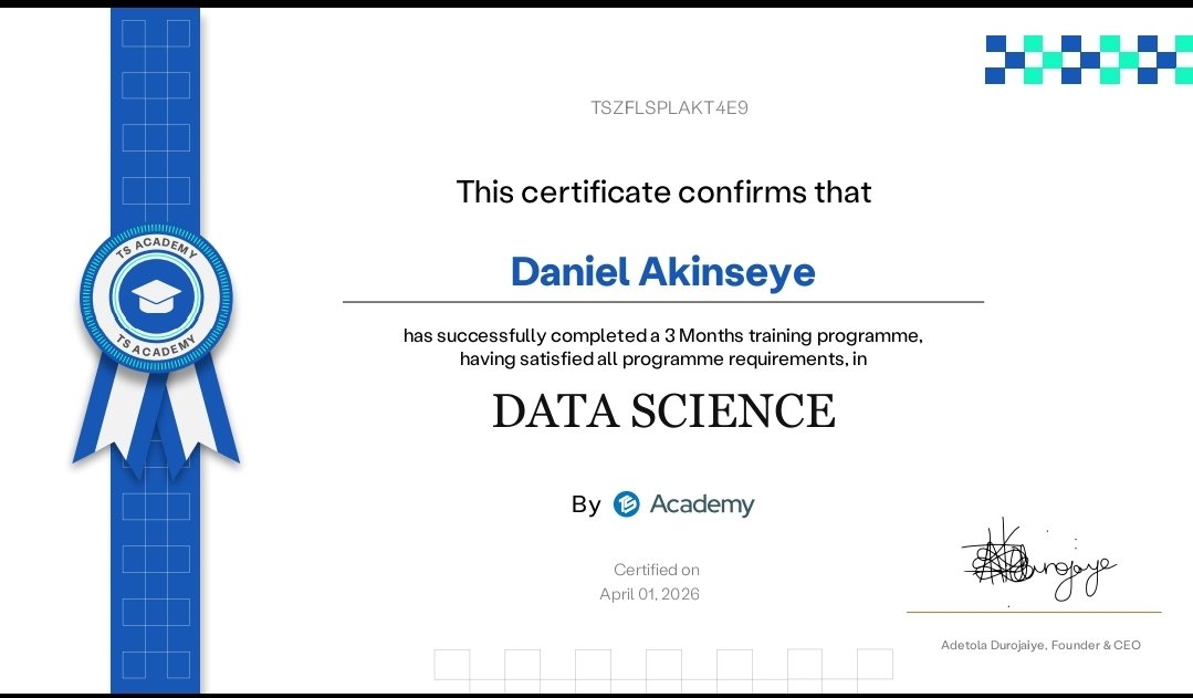 YyelDani's tweet image. Thrilled to announce that I have officially completed the Data Science Program at  TS Academy as part of the Novara Cohort! This journey has been an incredible opportunity to dive deep into the world of data.

#Datascience #TSACADEMY #Data #Machinelearning