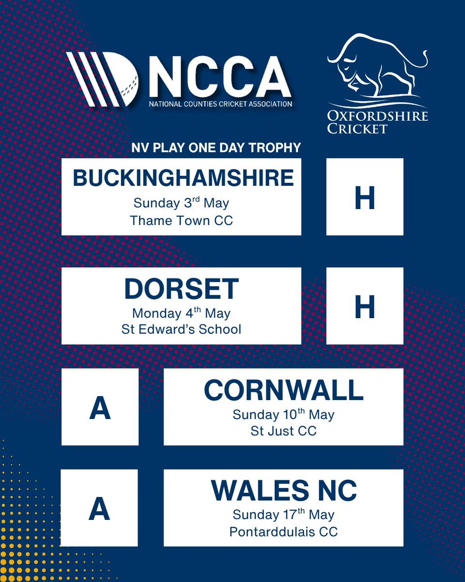 Oxfordshire Cricket tweet media