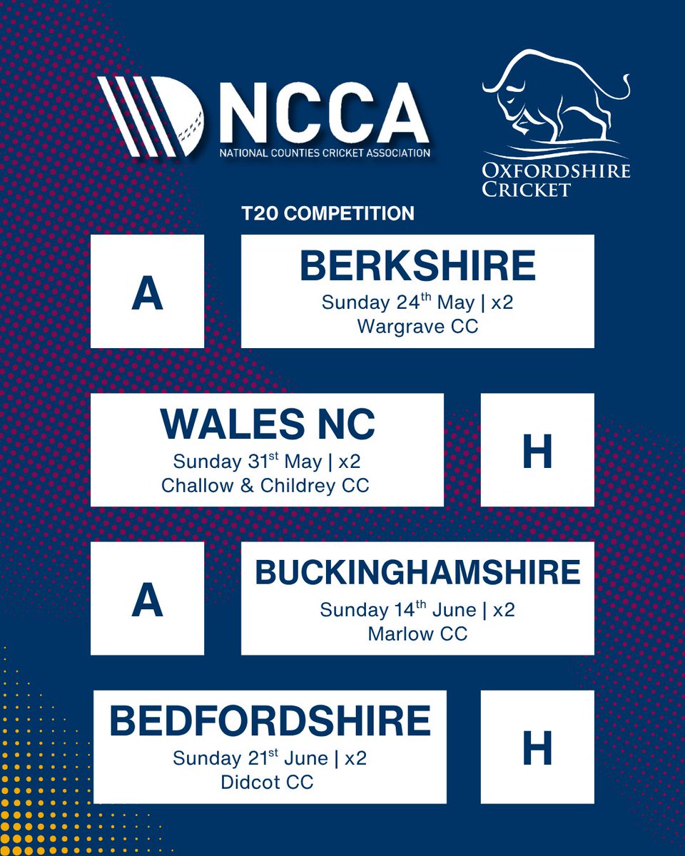Oxfordshire Cricket tweet media