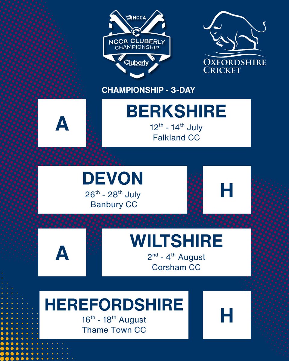 Oxfordshire Cricket tweet media