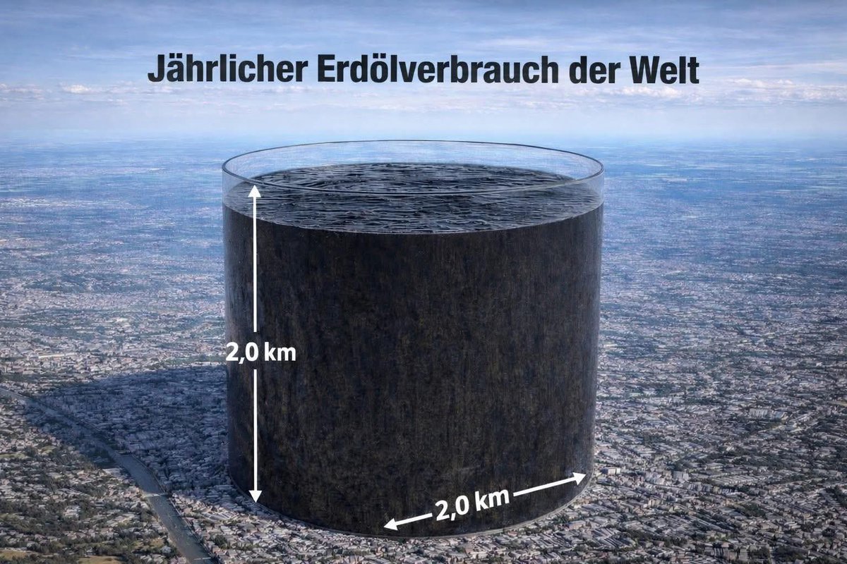 LMars54779's tweet image. 👽🤯 #endfossilfuels #StraitOfHormuz #Iran