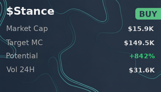 fojushu's tweet image. popped 2yCnnxjjYu5S9p3gAWz8YMdMD6w2aFRLU8H2cGj4pump into @iScanLive — $Stance should reach $149.5K they say  

 #Solana #Memecoin #Crypto #Degen #PumpFun #AlphaCalls #SolanaMemeCoin