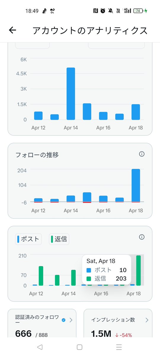 人生にあらがう男たけし＠元借金300万円 tweet media