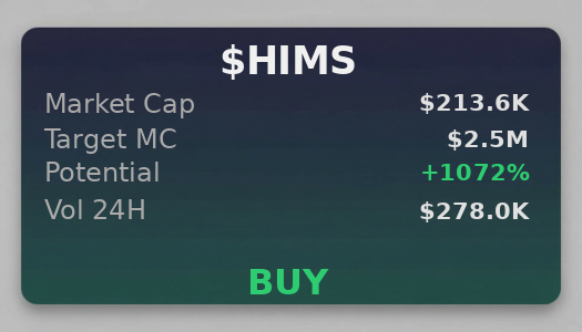 ZohairSen's tweet image. @iScanLive just analyzed $HIMS ✅ target $2.5M, recommends buying  

 #Solana #Memecoin #Crypto #Degen #PumpFun #AlphaCalls #SolanaMemeCoin
