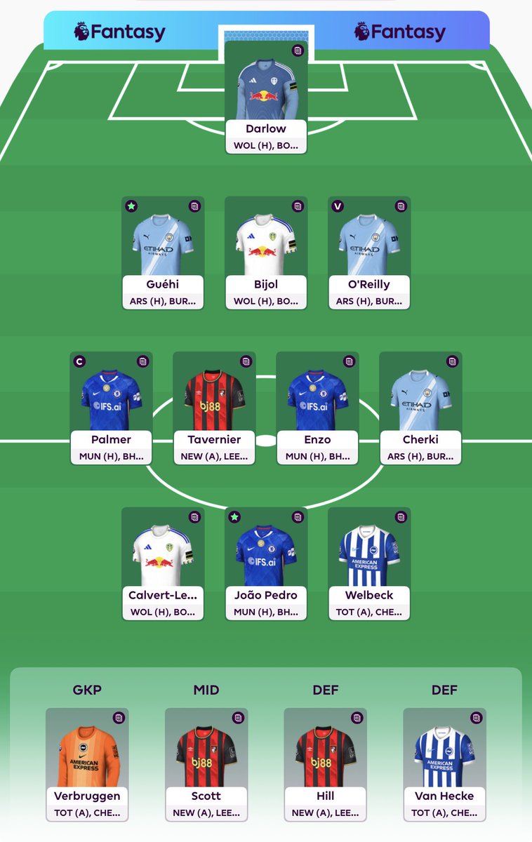FPL UCF tweet media